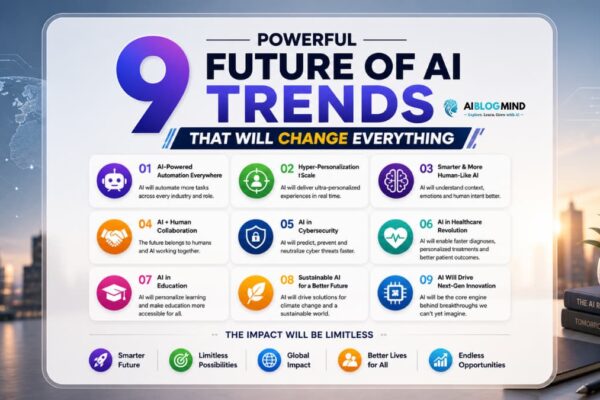 9 powerful Future of AI Trends That Will Change Everything