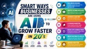 Smart Ways Business Using AI Grow Powerful in 20's
