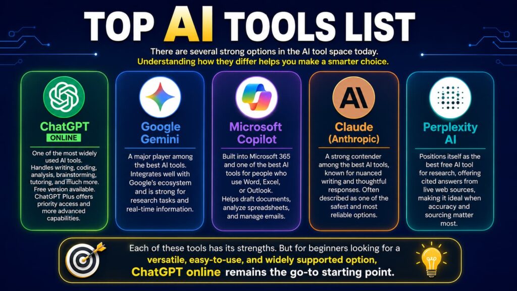 AI Tools