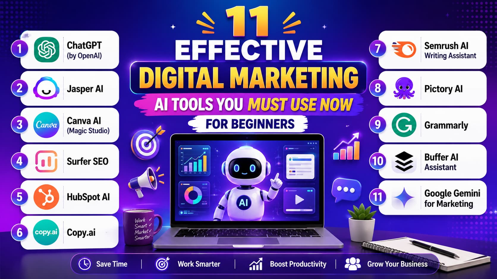 Digital Marketing AI Tools