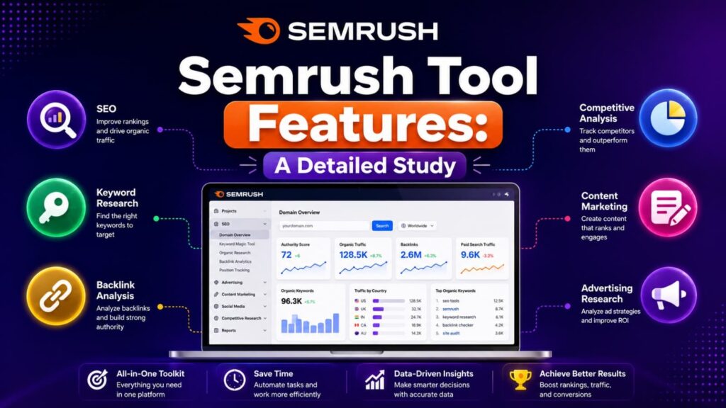 Semrush Tool