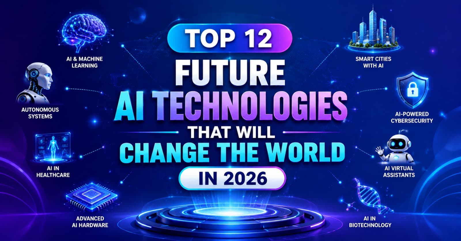 Top 12 Future AI Technologies That Will Change the World in 2026