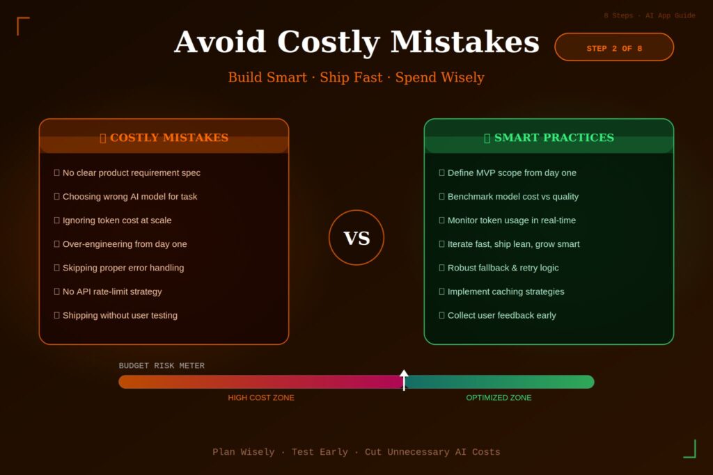 8 Powerful Steps to Build AI Apps Without Costly Mistakes

