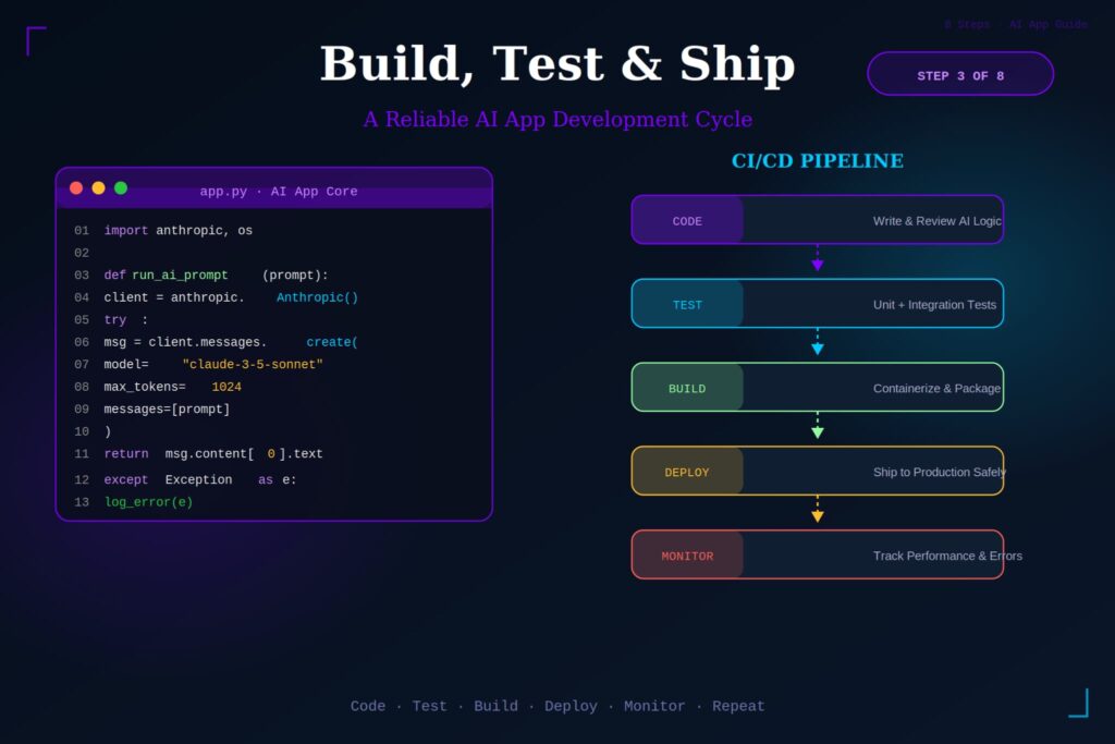 8 Powerful Steps to Build AI Apps Without Costly Mistakes

