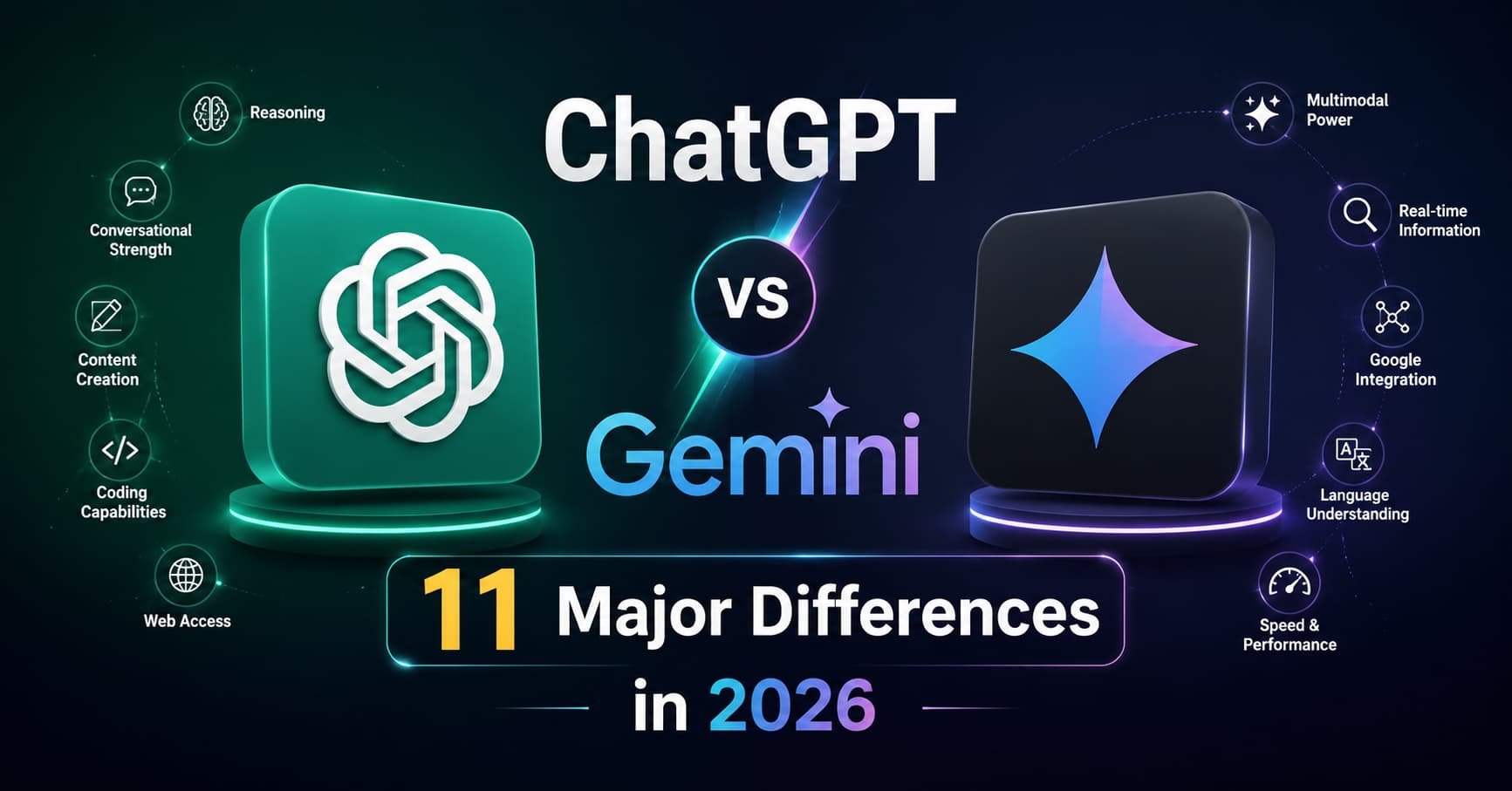 ChatGPT vs Gemini: 11 Major Differences in 2026