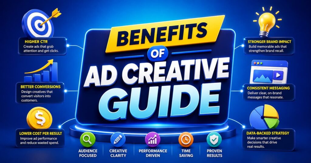 Benefits AD creative guide