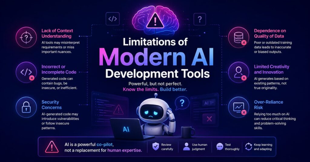 limitation of AI Development