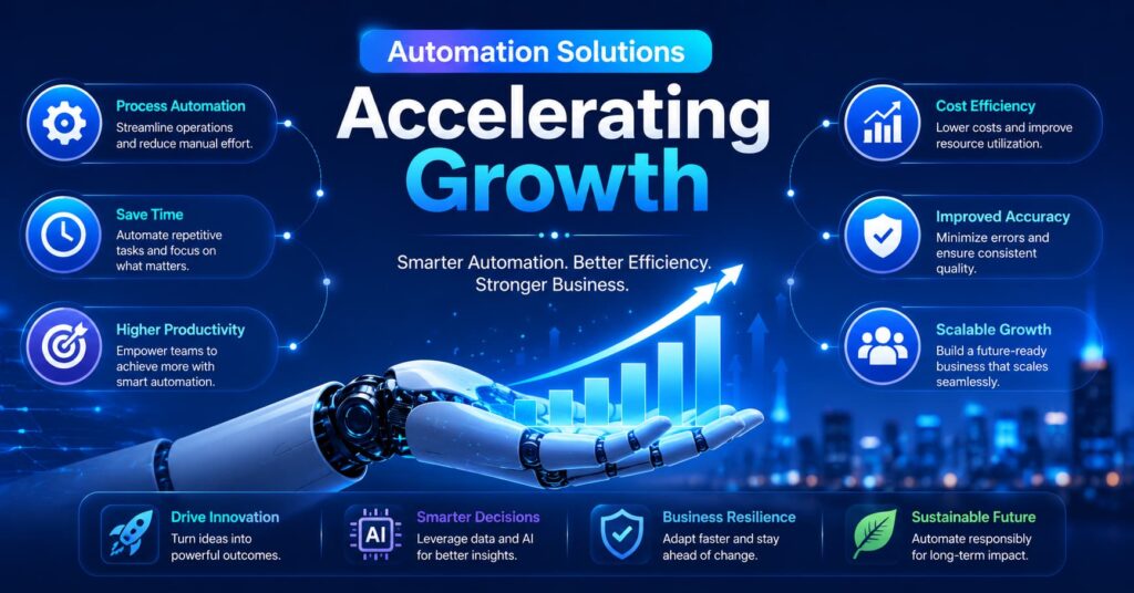 Automation Solutions Accelerating Growth