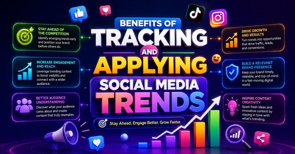 benefits of social media trends