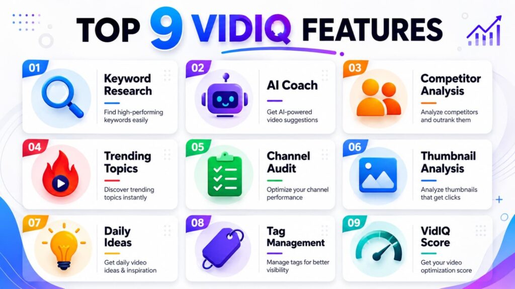 VidIQ Guide: Boost Your YouTube Growth Faster