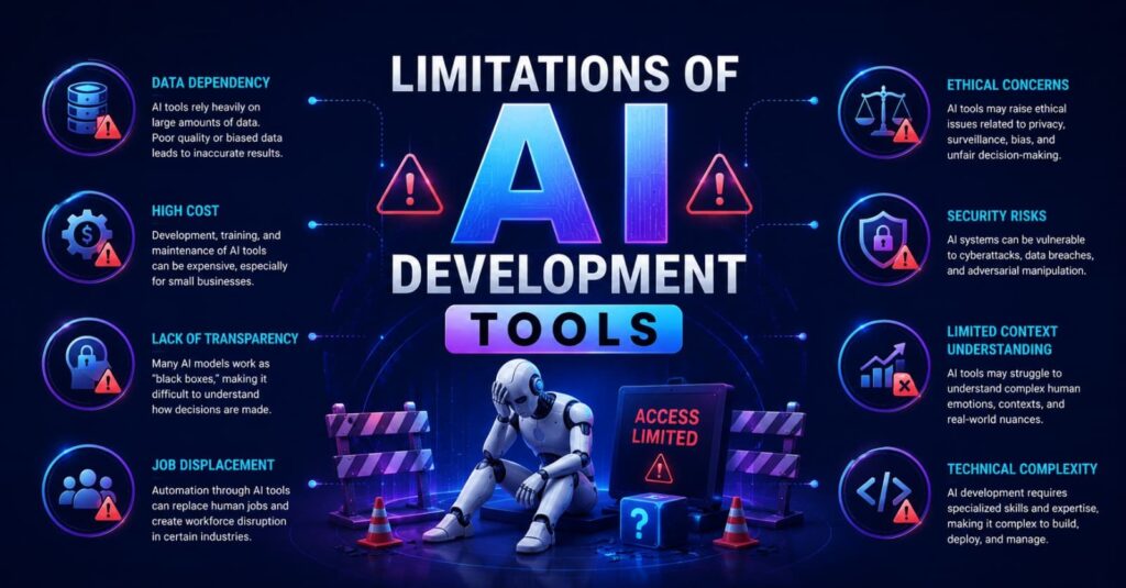 limitation of AI development