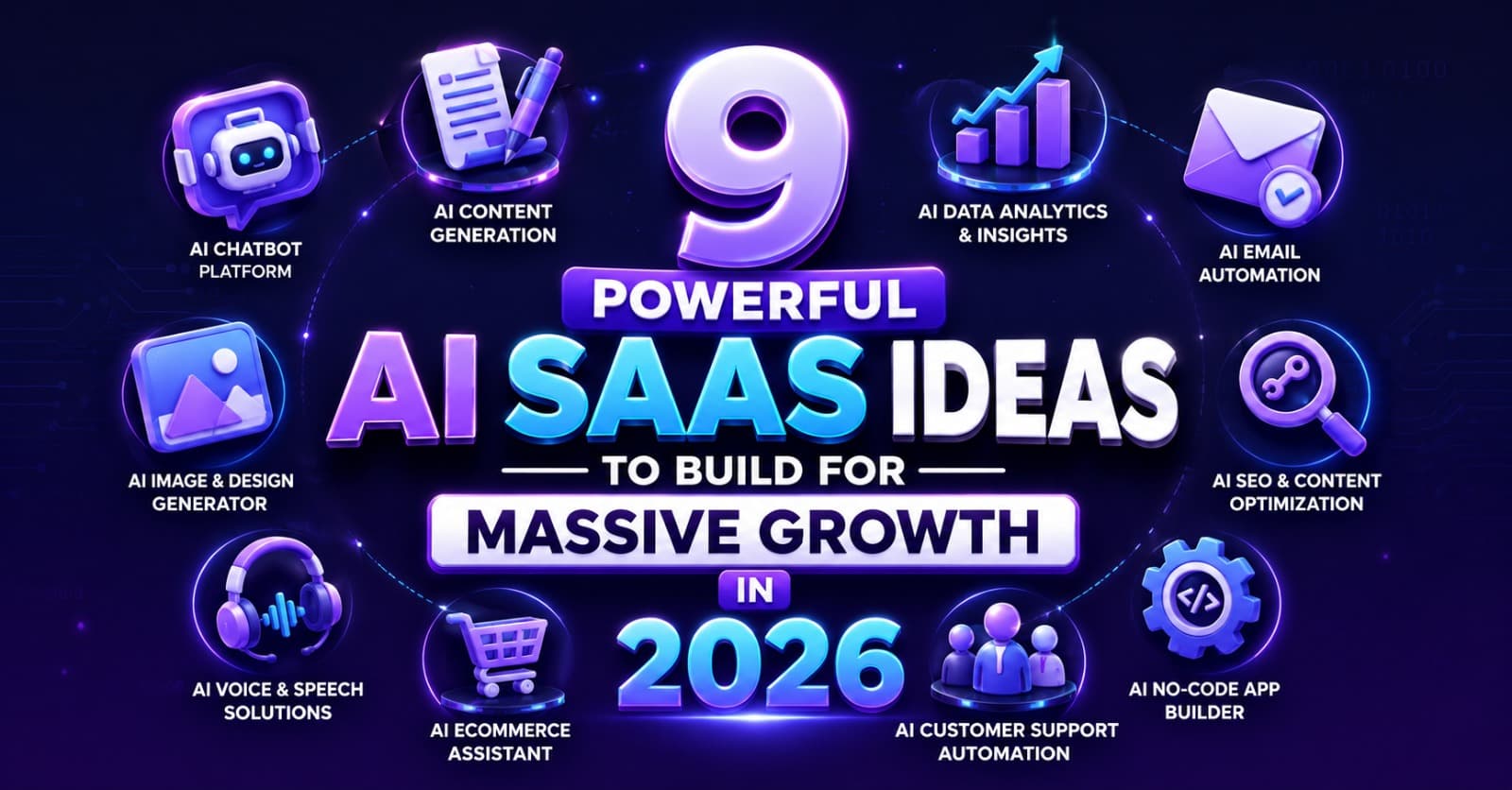 AI SaaS ideas
